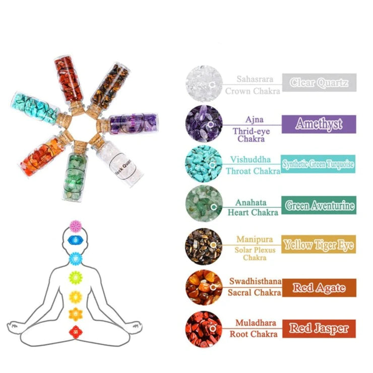 Nos bouteilles de cristal 7 chakras peuvent stimuler et réguler vos chakras. En conséquence, vous vous sentirez plus détendu, revitalisé et rechargé à la fois dans votre corps et votre esprit. Vous obtiendrez un avantage supplémentaire dans tout ce que vous ferez dans la vie