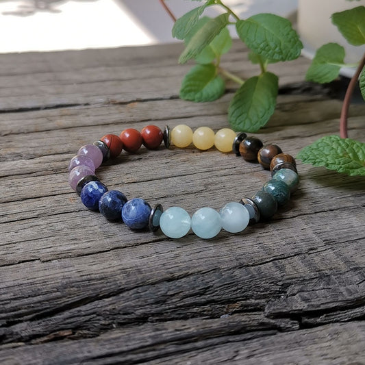 Bracelet Premium "Harmonisation des 7 Chakras"