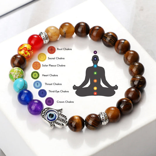 Bracelet 7 chakras œil de tigre - PROTECTION