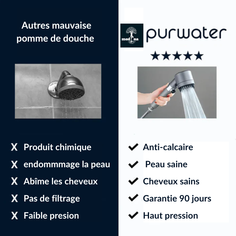 Pommeau de douche plus filtre ultime pour prendre soin de sa peau, de ses cheveux et économiser sur sa facture d'eau  élimine les toxines anticalcaire, spa à la maison 